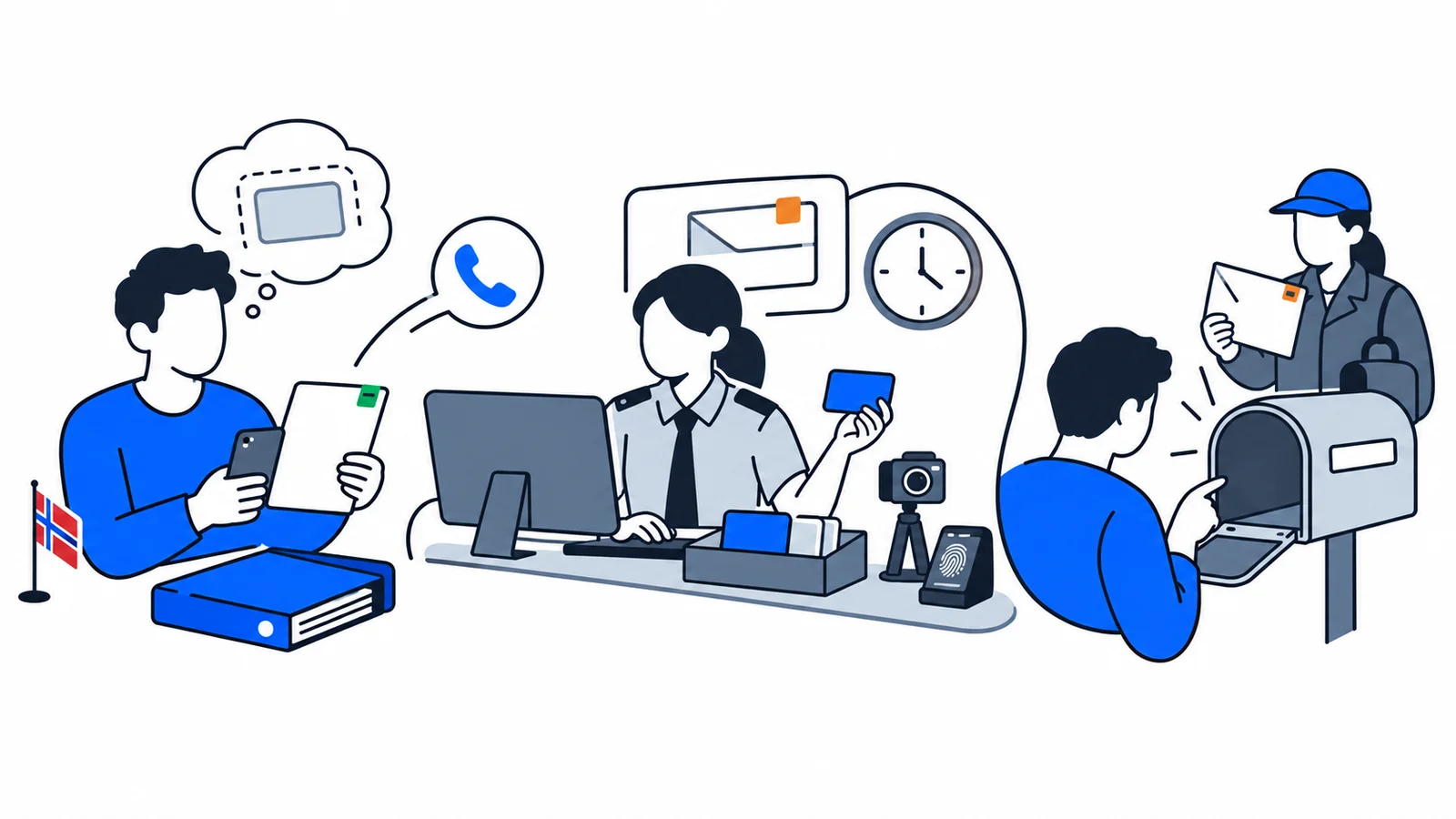 Illustration about Residence card has not arrived by post: what to do