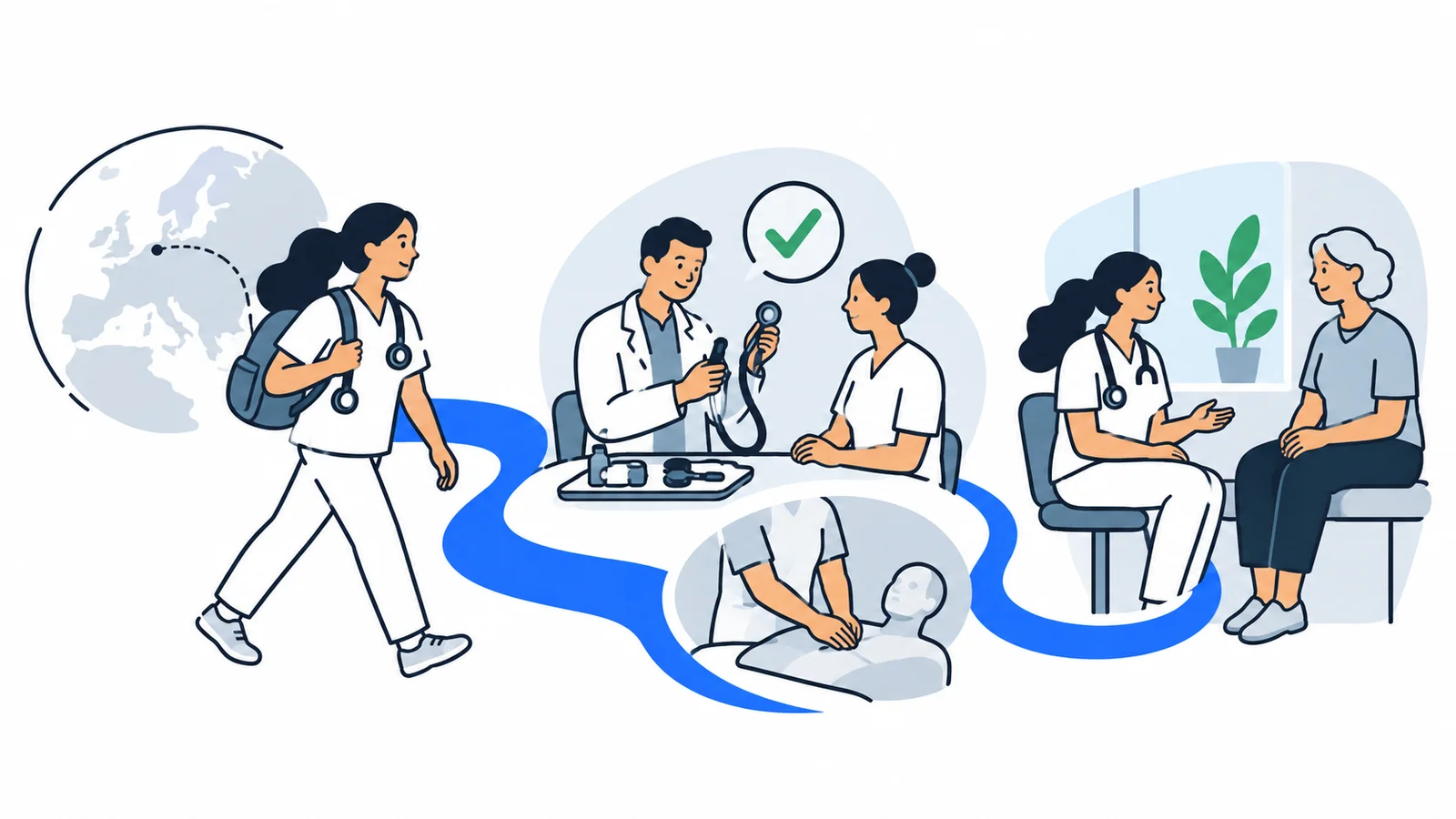Illustration about Authorisation as Healthcare Personnel in Norway (HDir, NOKUT, EEA)