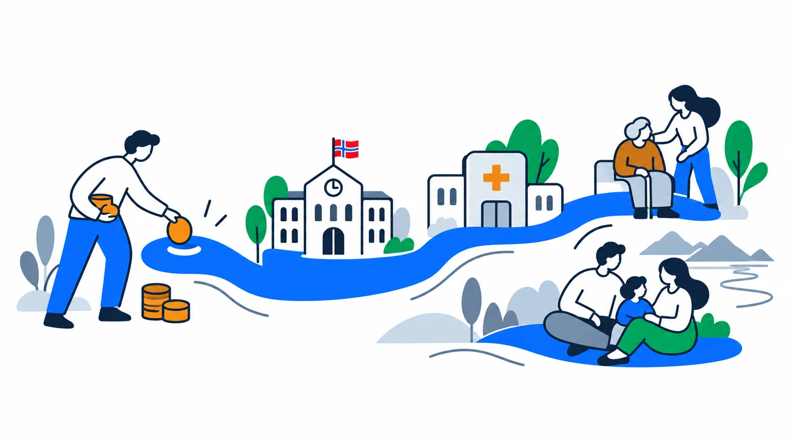 Illustrasjon om Velferdsstaten i Norge: slik fungerer skattefinansiert velferd