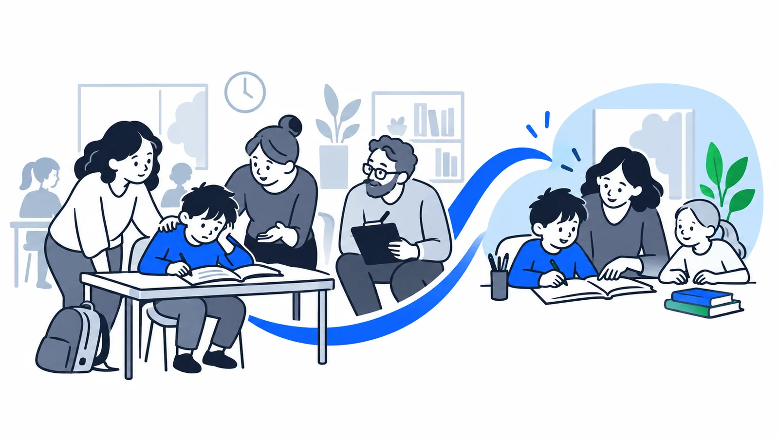 Illustration about Special Education and PPT in Norway: Your Child's Right to Extra Help