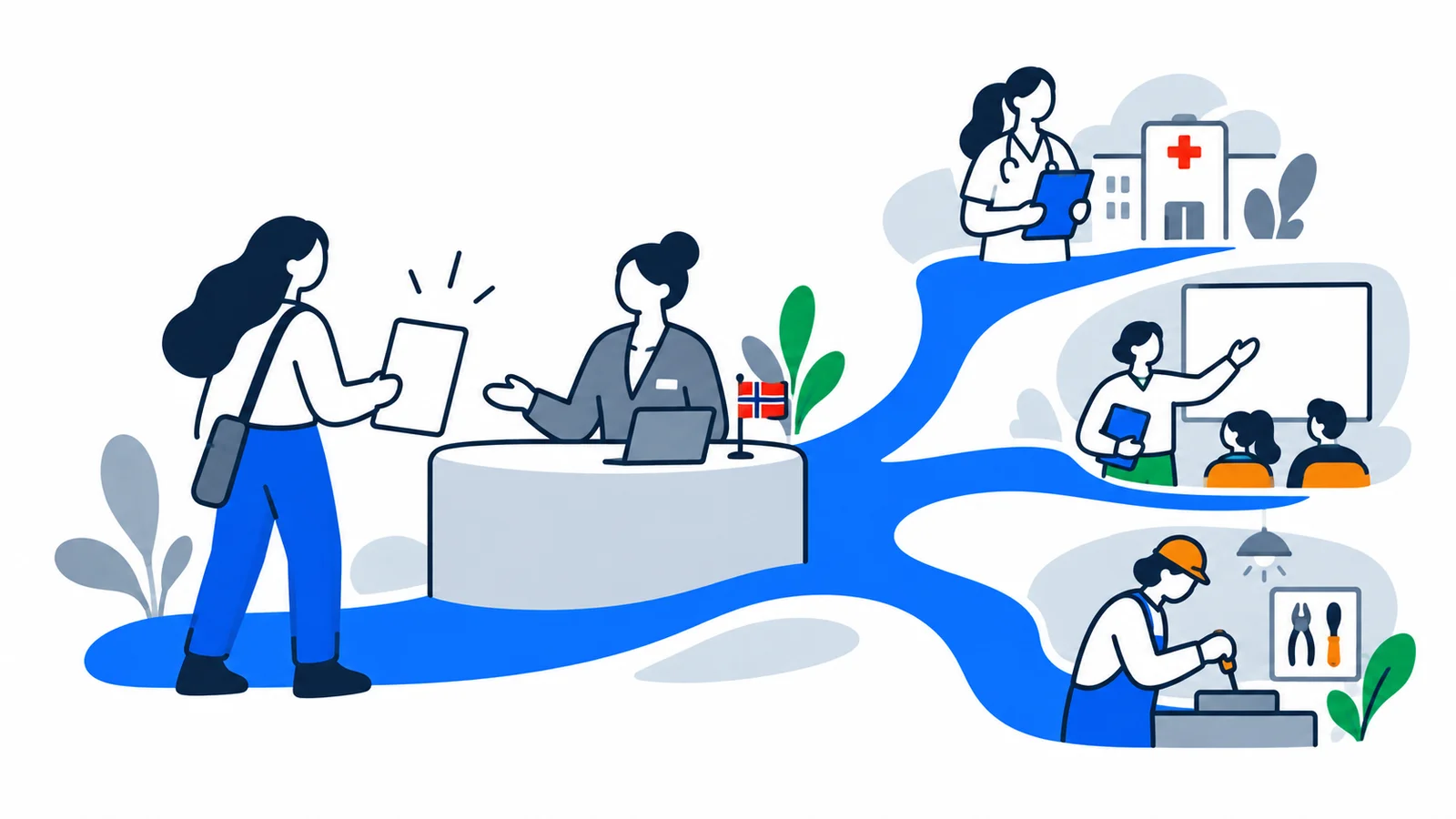 Illustration about Recognition of professional qualifications for regulated professions in Norway
