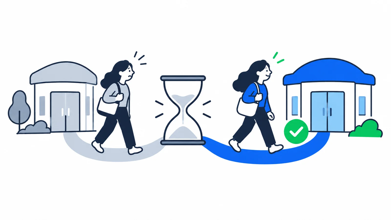 Illustration about Fristbrudd: getting help from Helfo