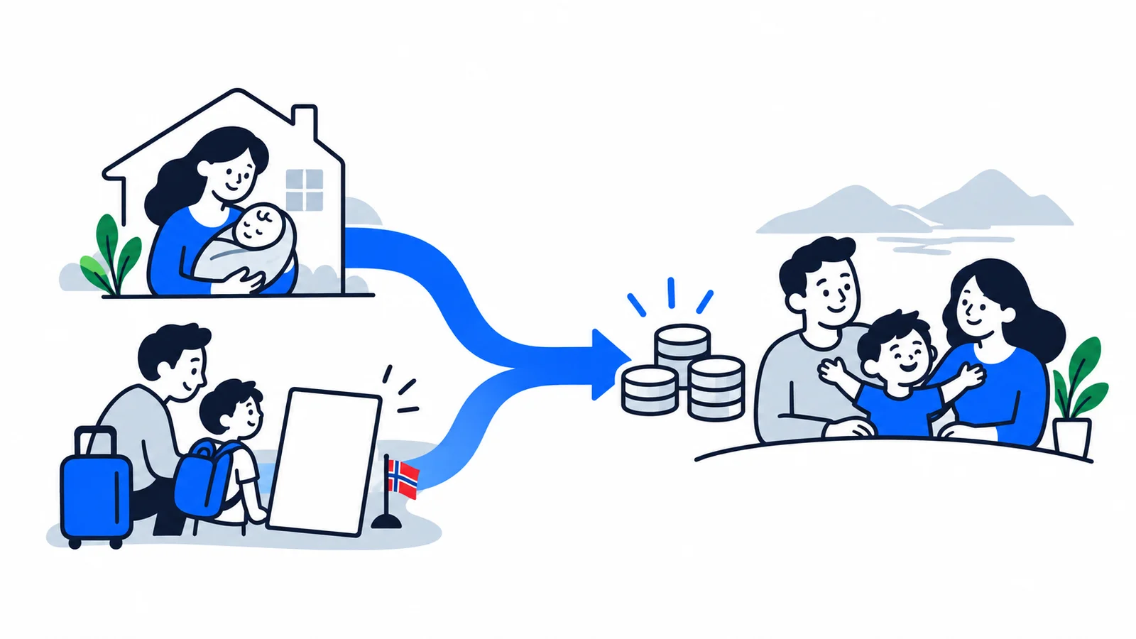 Illustration about Child benefit in Norway 2026: amount, who gets it and how to apply