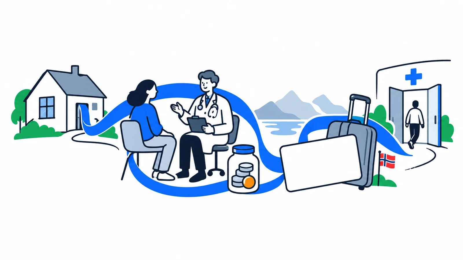 Illustration about Health rights, national insurance and EHIC in Norway