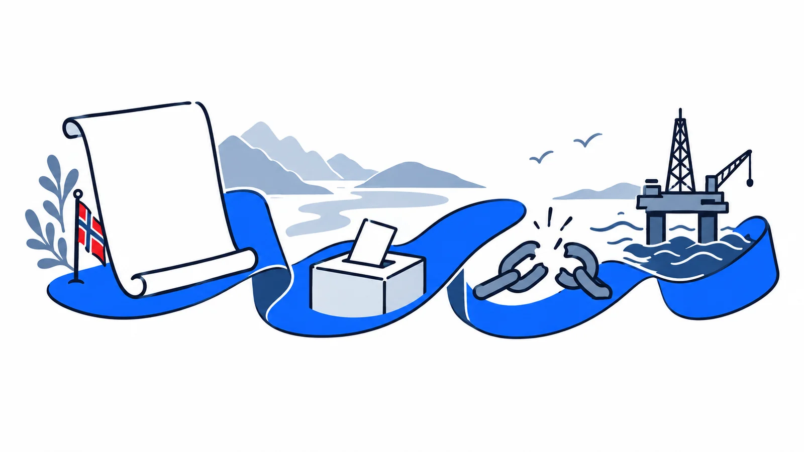 Illustrasjon om Viktige datoer i norsk historie 2026: huskeliste til eksamen