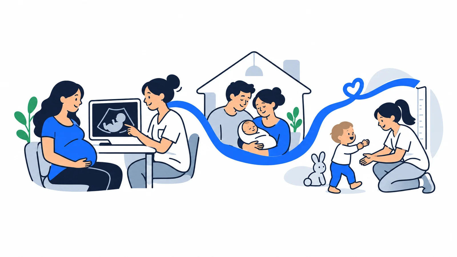 Illustrasjon om Gravid i Norge: gratis svangerskapsomsorg og helsestasjon