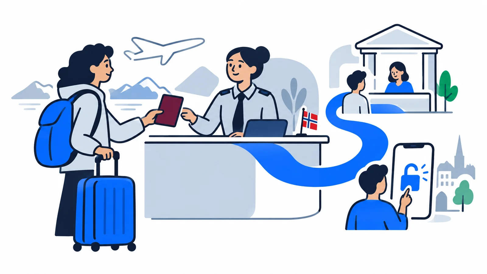 Illustration about Your first week in Norway: National Registry, ID check and ID number