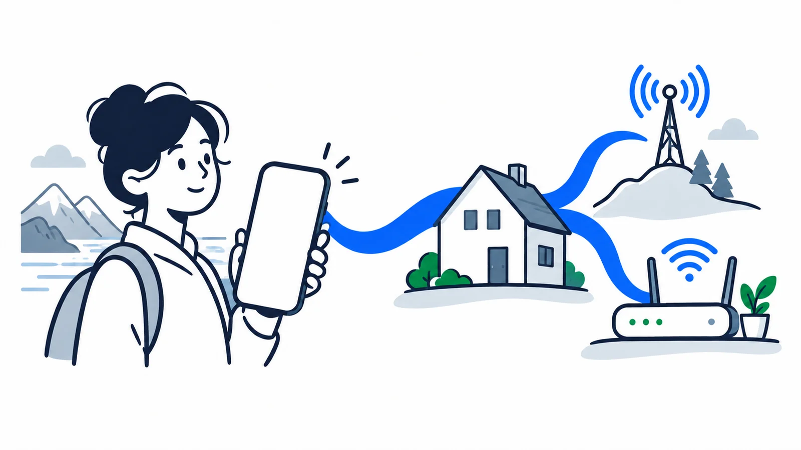 Illustrasjon om Mobilabonnement og internett i Norge: en praktisk guide
