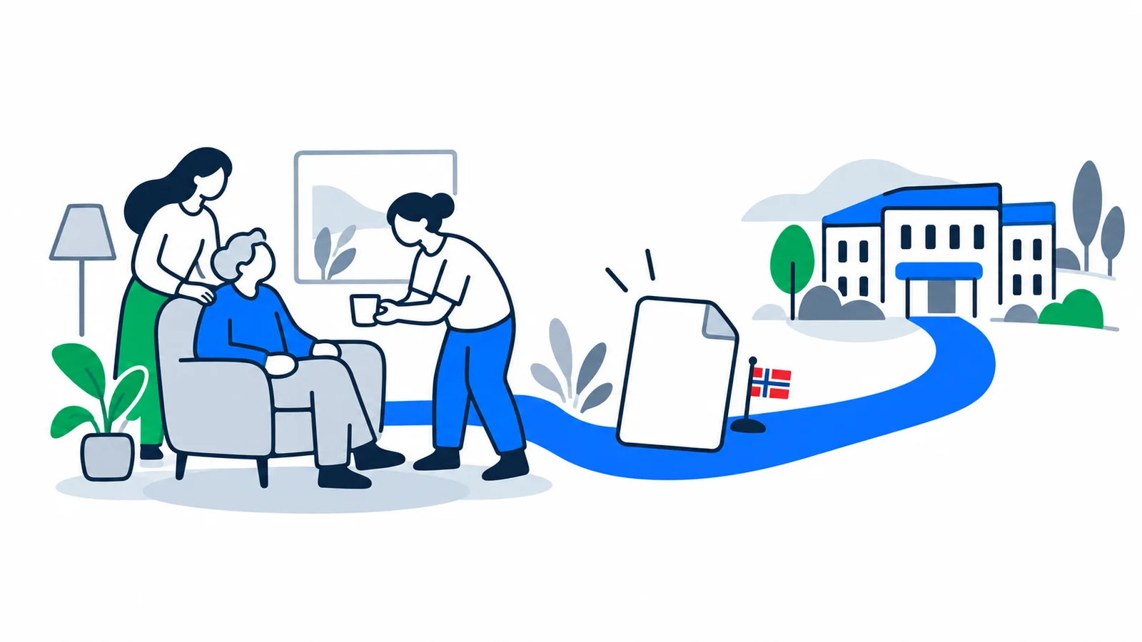 Illustrasjon om Eldreomsorg i Norge: hjemmehjelp, sykehjem og pris