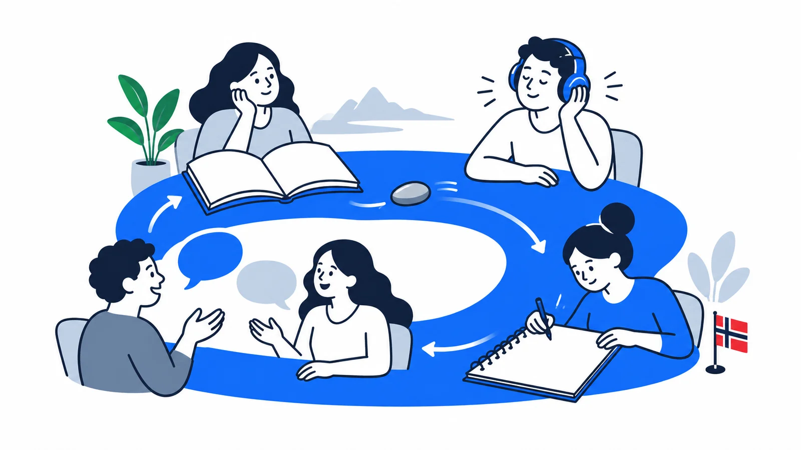 Illustration about How to prepare for Norskprøven: reading, listening, writing and speaking