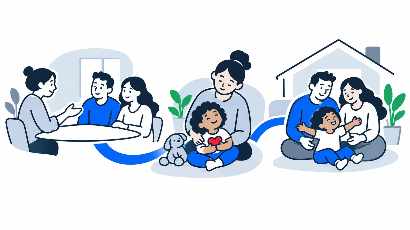 Illustrasjon om Adopsjon i Norge: innenlands, internasjonal og stebarnsadopsjon