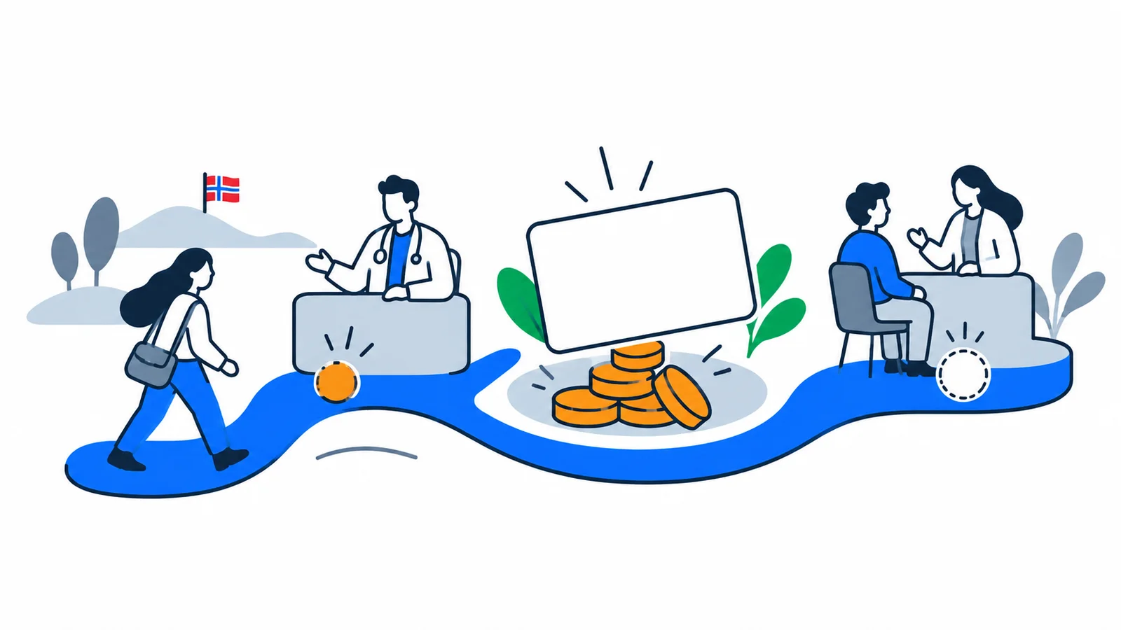 Illustration about Free healthcare tickets in Norway: the out-of-pocket ceiling in 2026