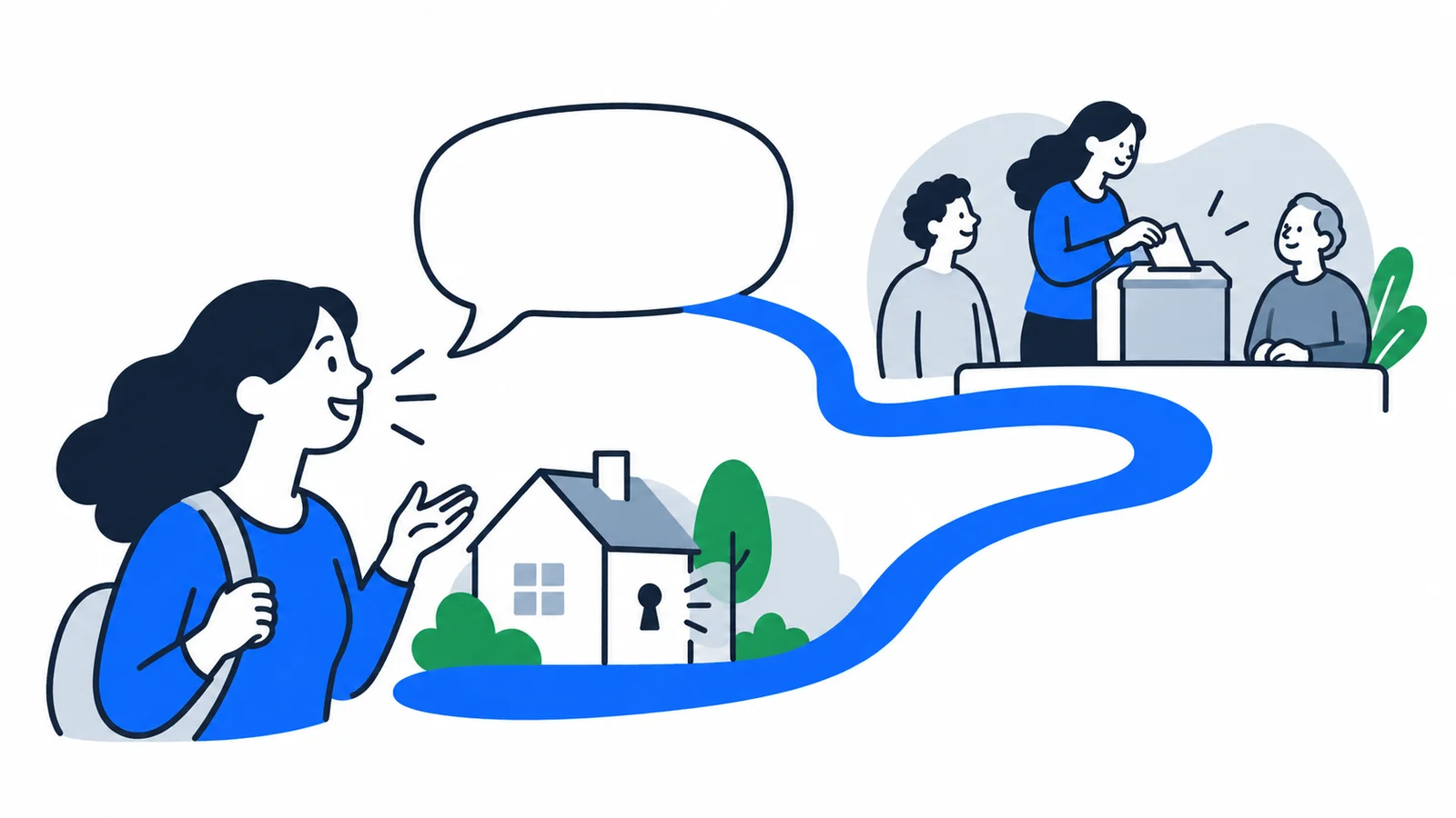 Illustration about A1, A2, B1 or B2? Norwegian Level for Residence and Citizenship