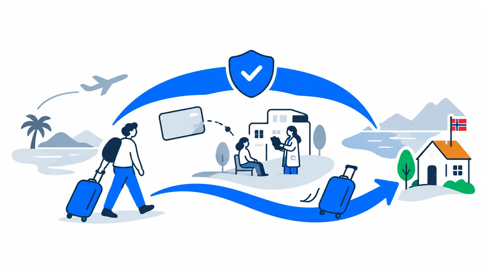 Illustration about Travel Insurance in Norway: What It Covers