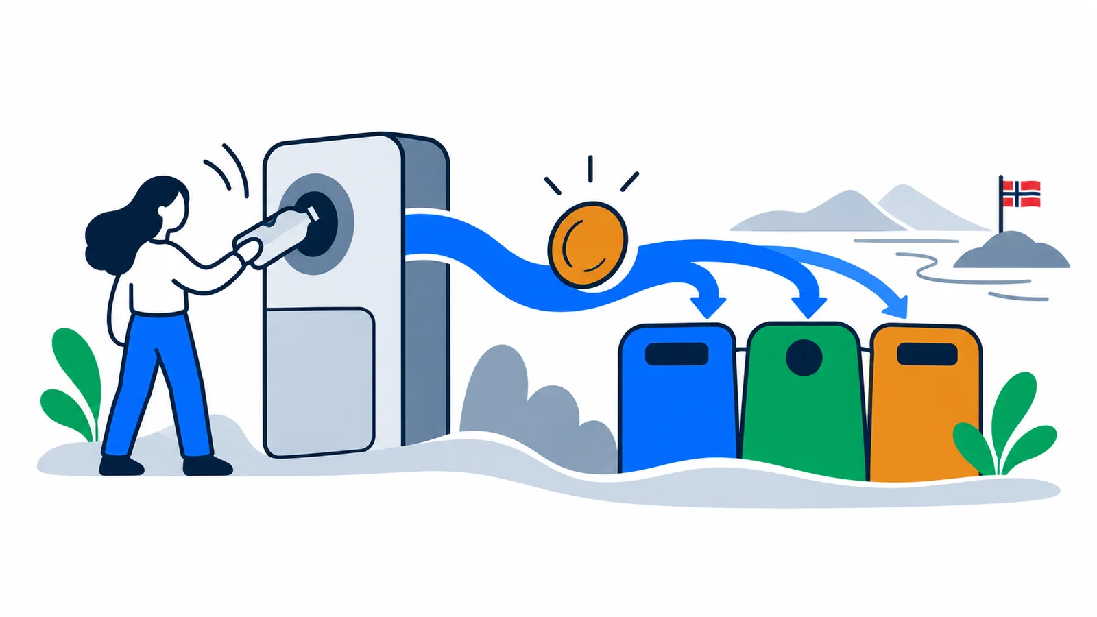 Illustration about Deposit returns and waste sorting in Norway: how it works