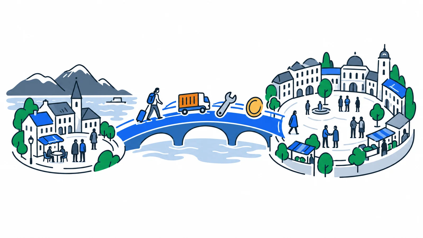 Illustration about Norway and EEA: close to EU, but not a member