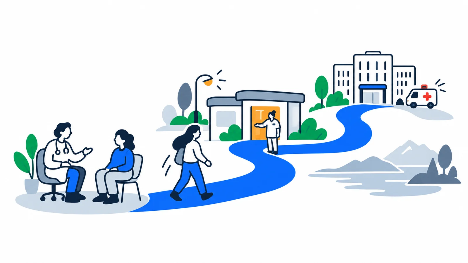 Illustration about GP legevakt hospital 2026: choose the right medical help