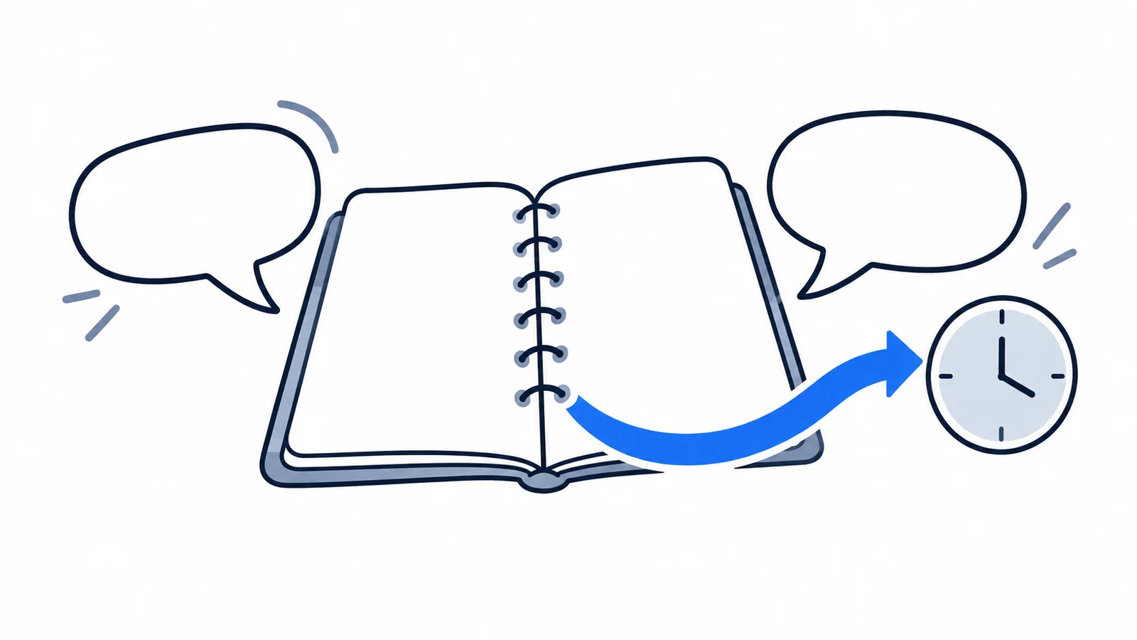 Illustration about Employee development conversation: how to prepare