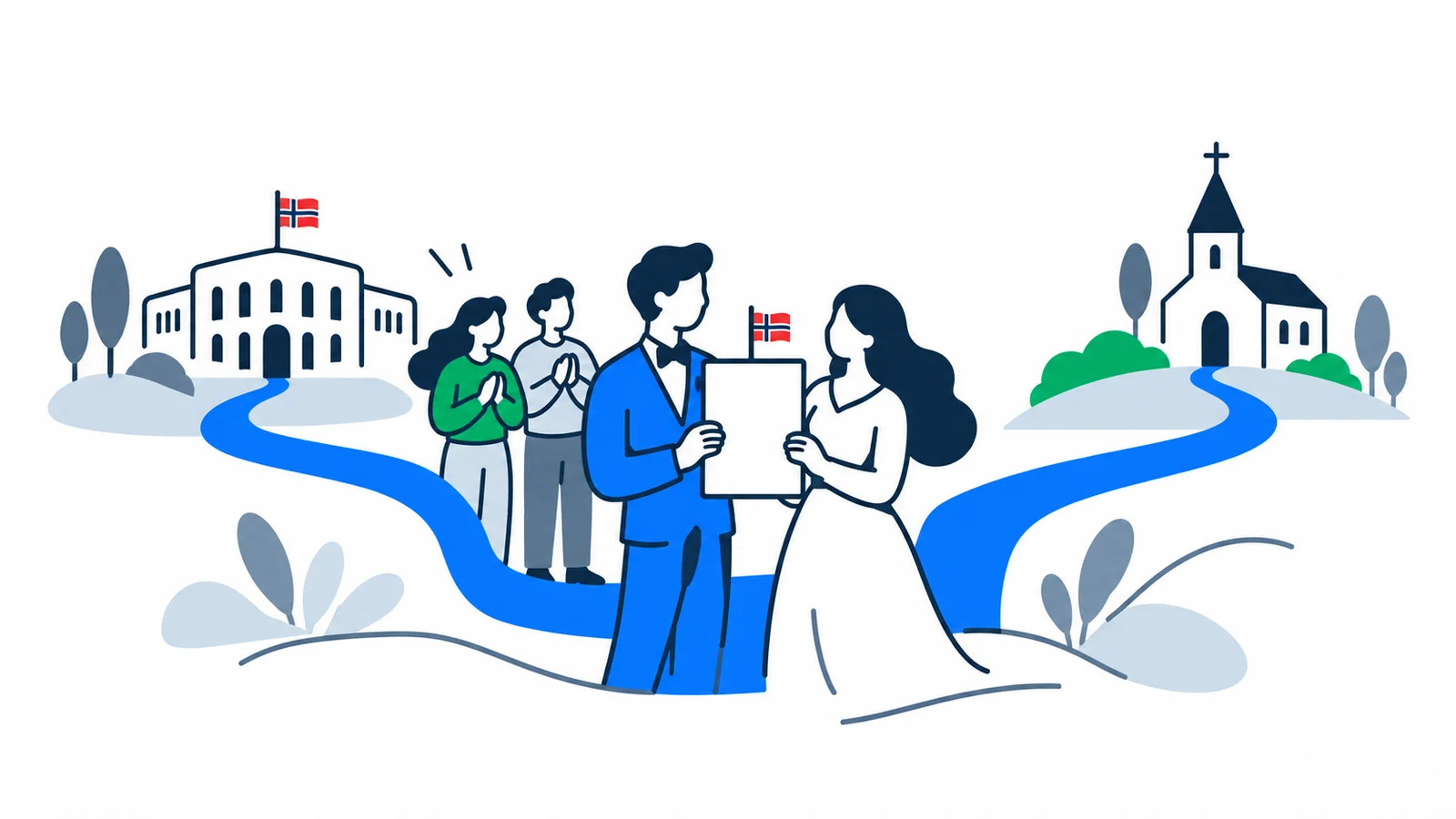 Illustration about Getting Married in Norway: Certificate and Wedding Step by Step