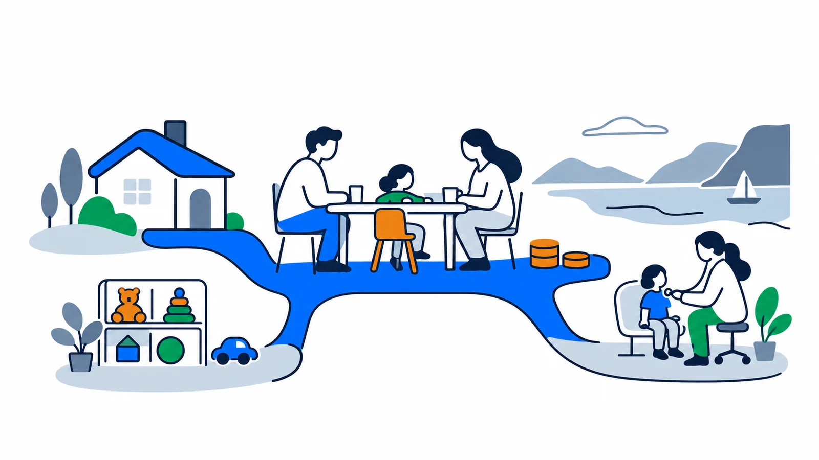 Illustration about Support schemes for low-income families in Norway 2026
