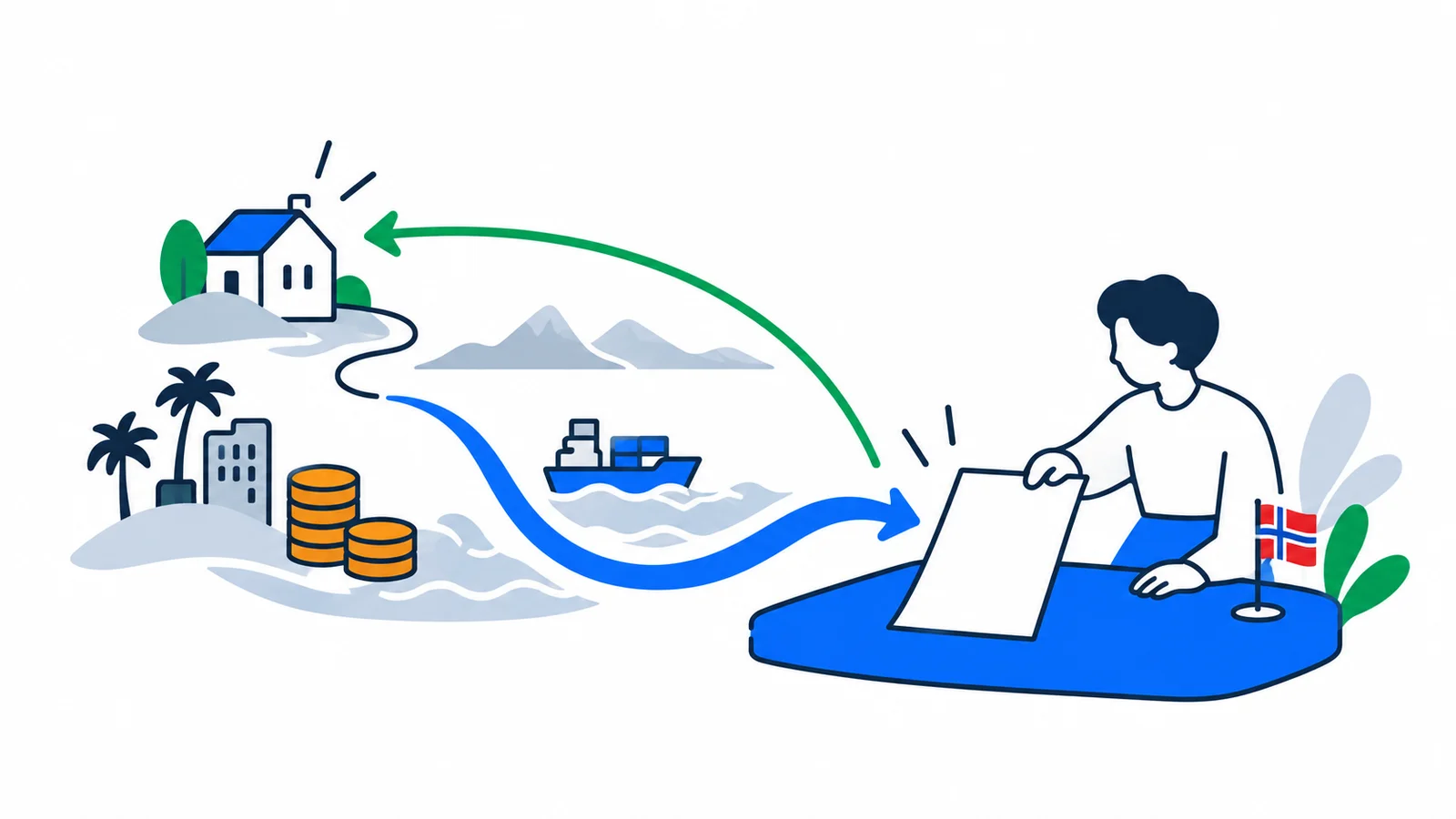 Illustration about Foreign income and assets in the tax return 2026