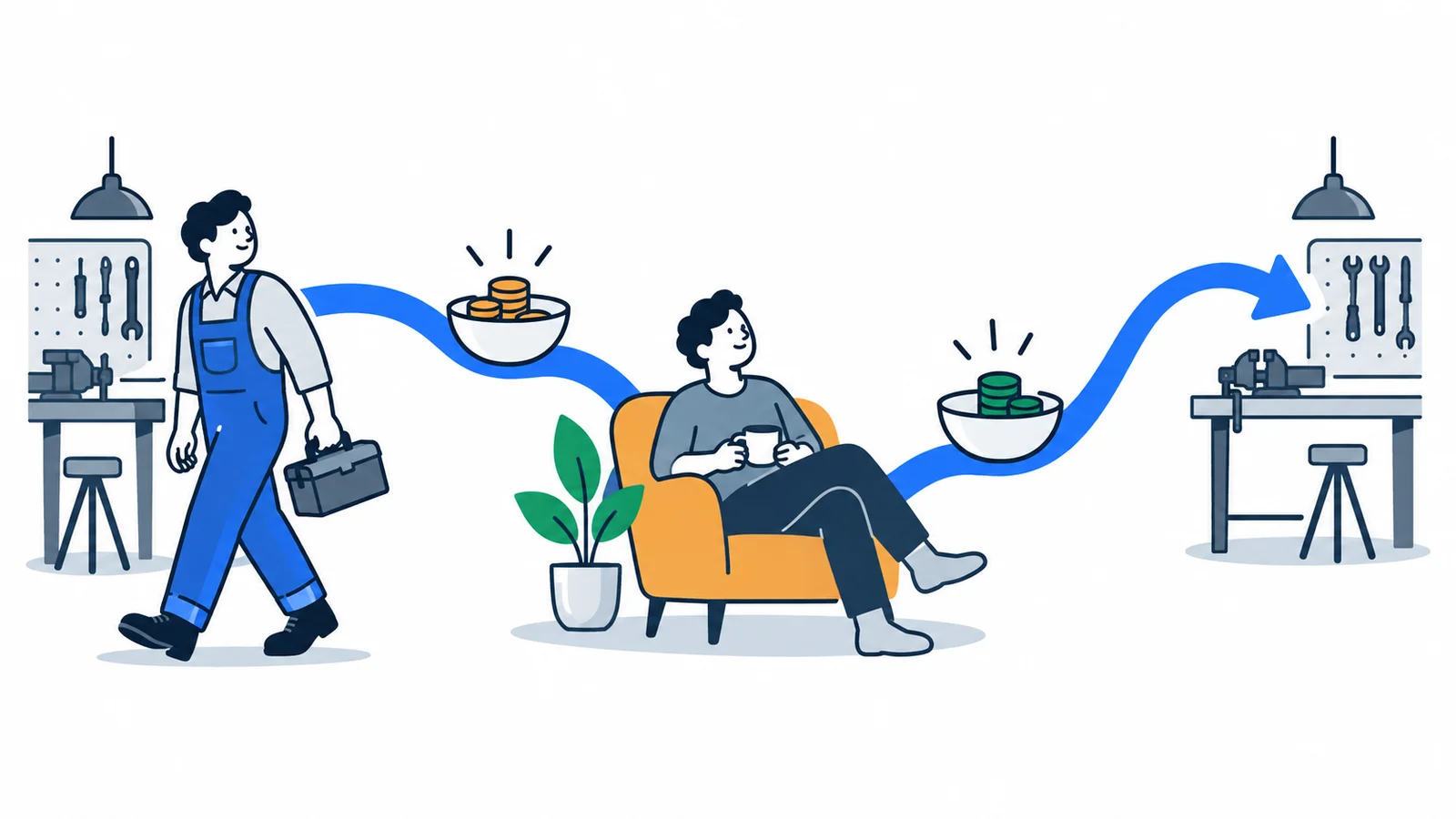 Illustration about Layoffs in Norway: rights, pay and unemployment benefits