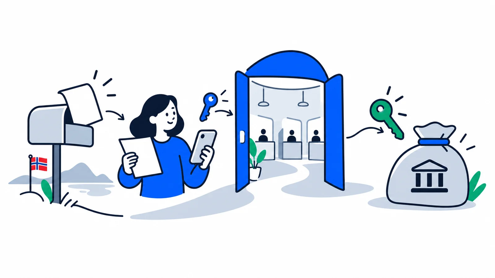Illustration about BankID, ID-porten and MinID: how to get a digital ID in Norway