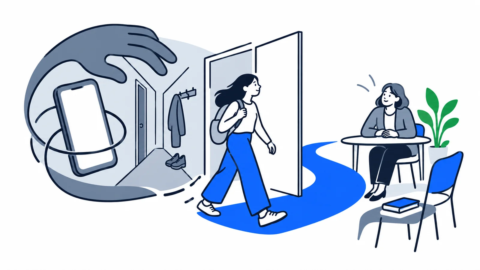 Illustration about Negative social control in Norway