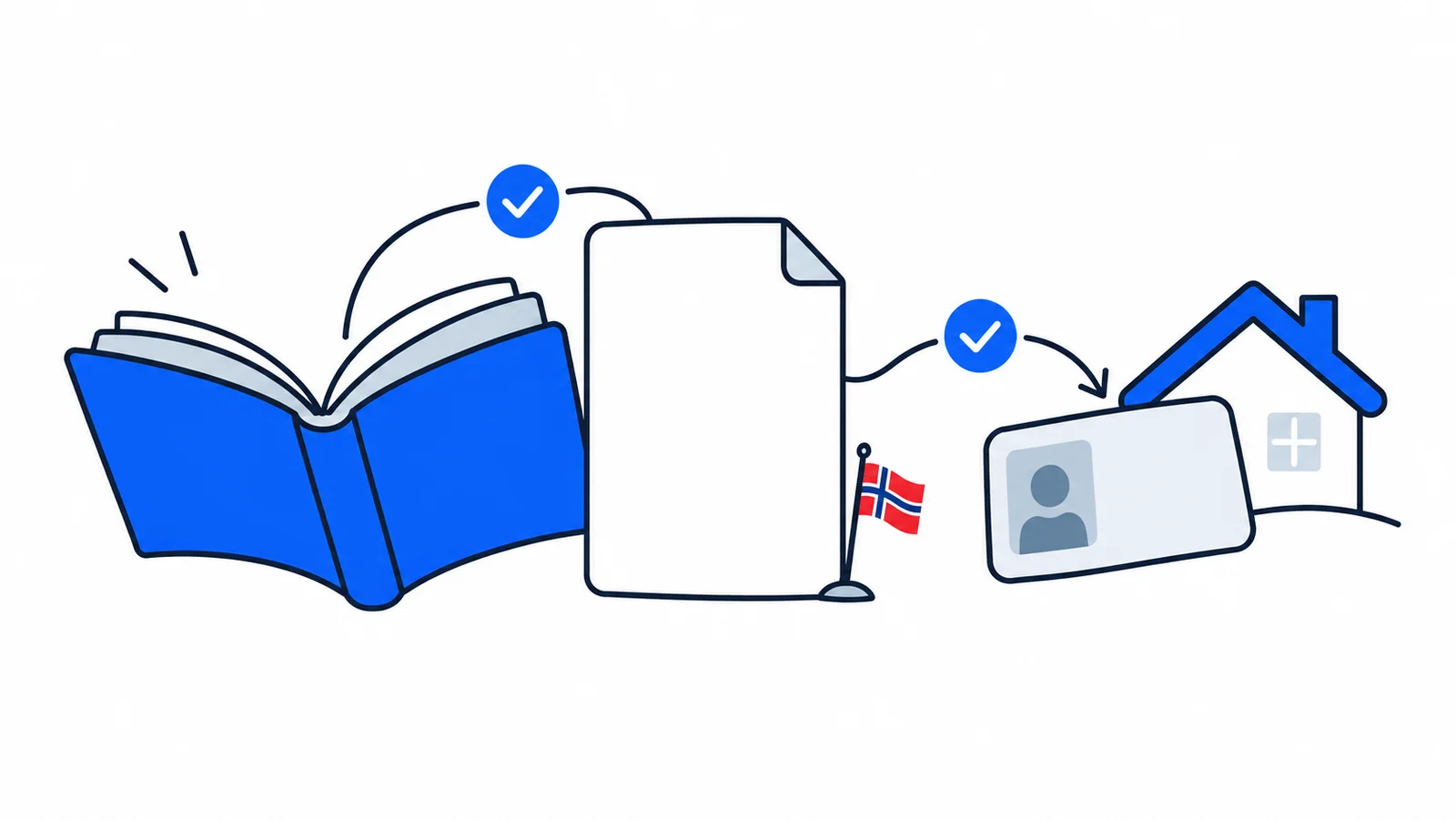 Illustration about Permanent residence: income exemptions for studies